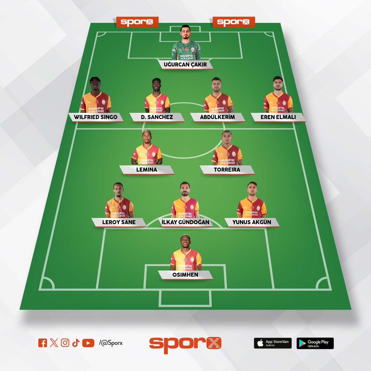 sakatlar olmasa iyi kadro