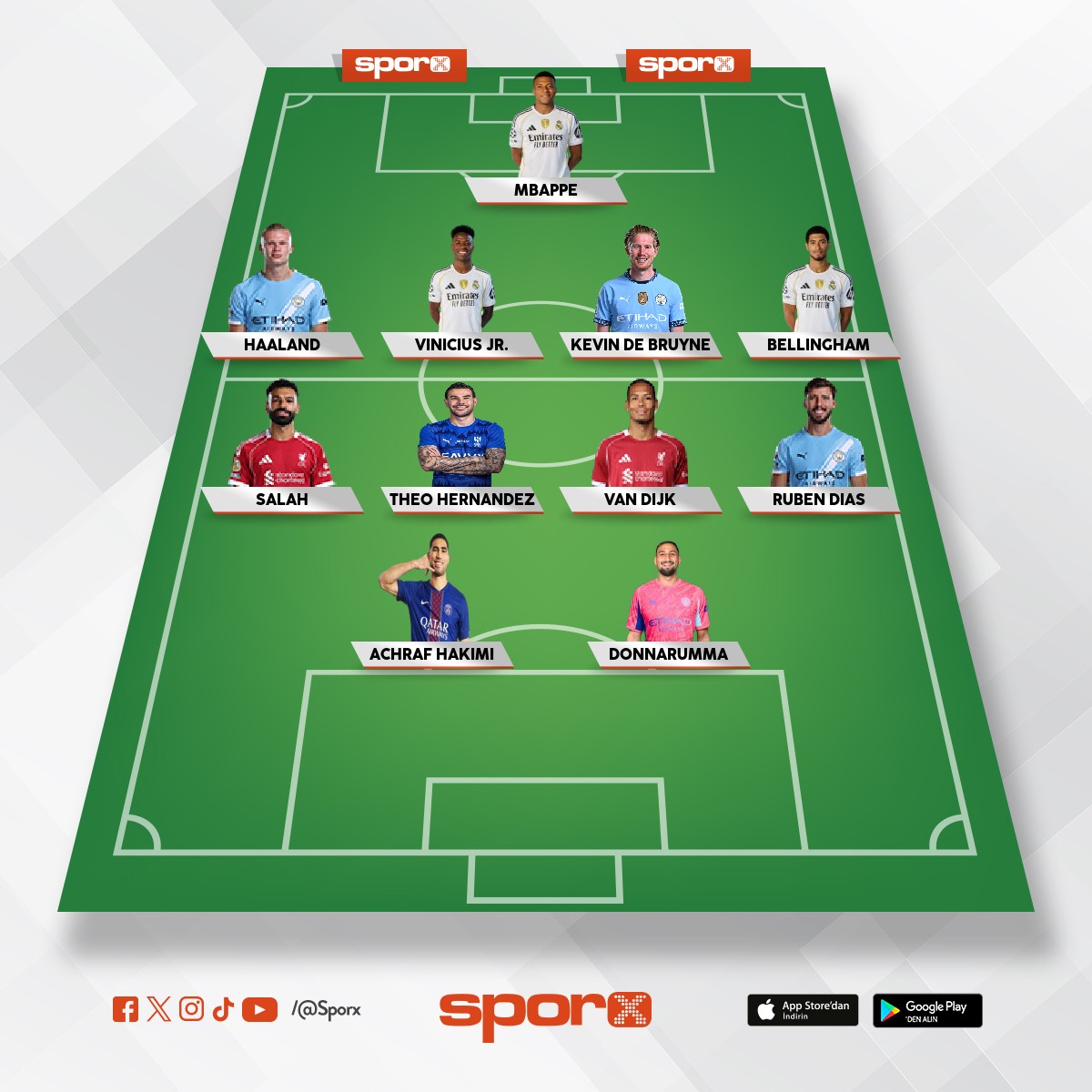 �u andaki en iyi kadro