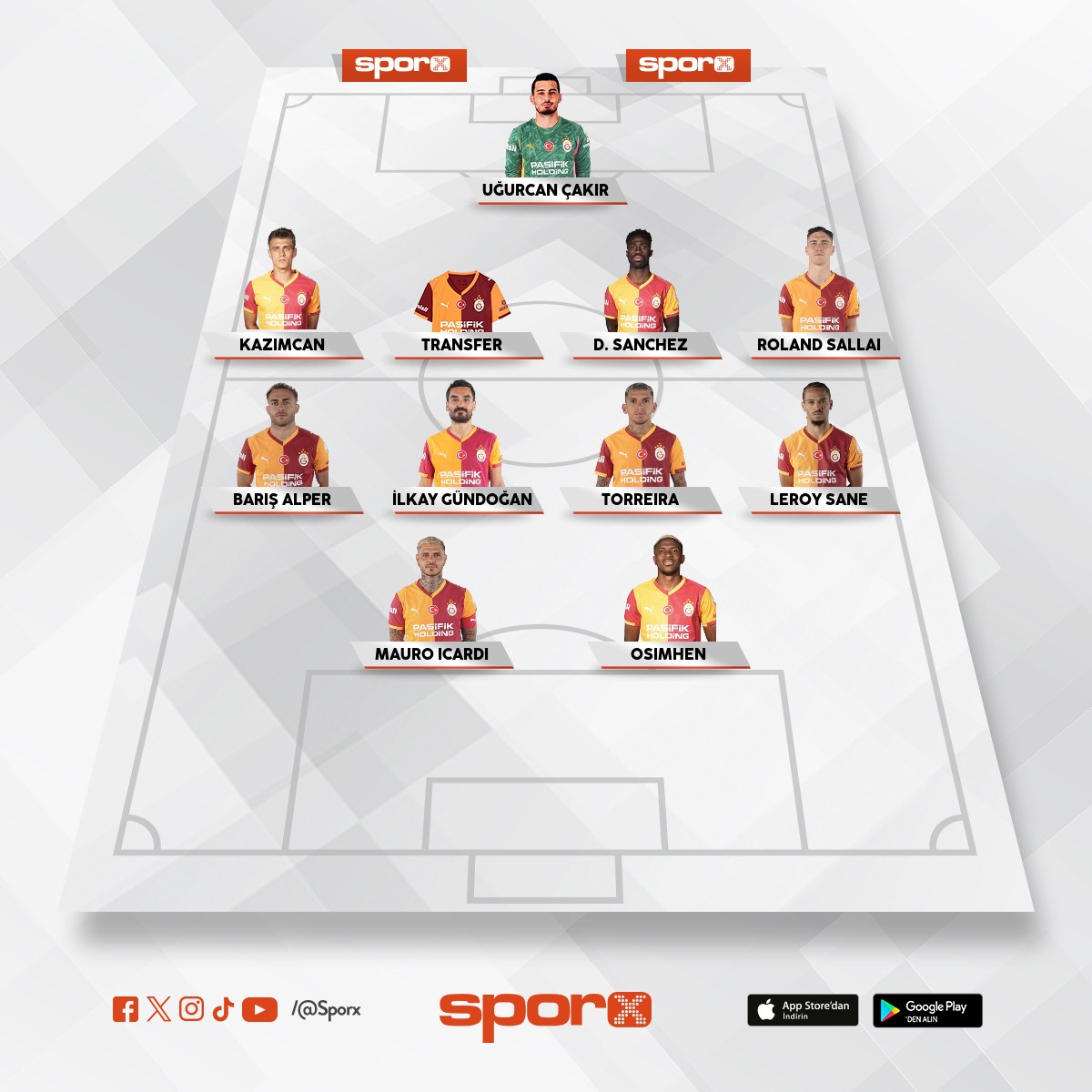 Galatasaray 2025-2026