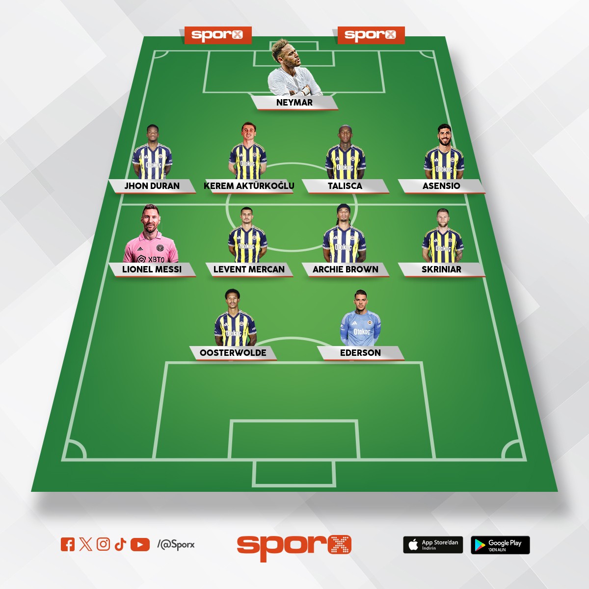 Fenerbah�e Serdar Efe Ercan252525252525