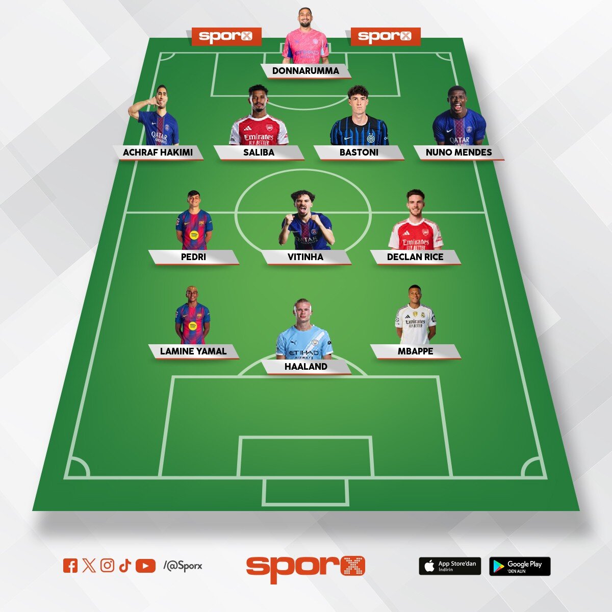 zxczxc Sporx İlk11