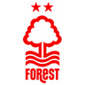 Nottingham Forest